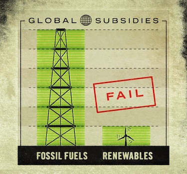 350.org Tell World Leaders to End Fossil Fuel Subsidies!