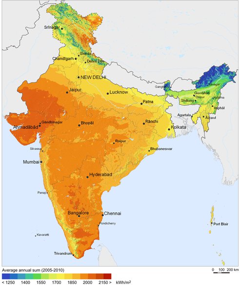 India Wants to Double Solar Capacity with 1GW Auction, Aims for 20GW by 2022