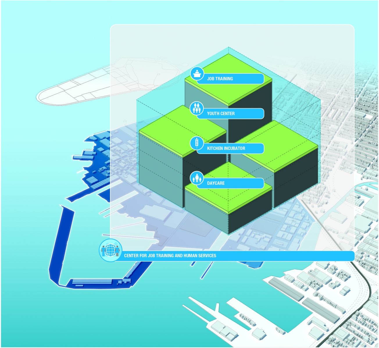 2016_BASF_RedHook_WhitePaper_Green Collar Job Training_Terreform ONE